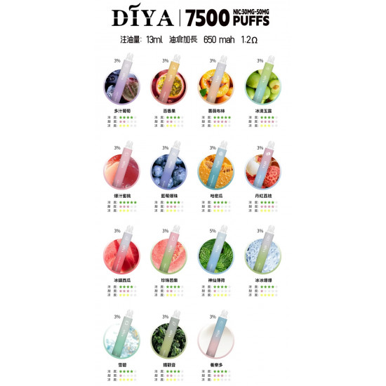 正品 DIYA一次性7500口 叮啞抛棄式7500口電子煙 正品 DIYA一次性7500口 叮啞抛棄式7500口電子煙
